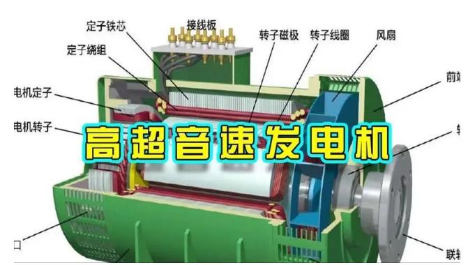 天柱颠覆你对发电方式的认知！中国革命性发电机公开揭秘 